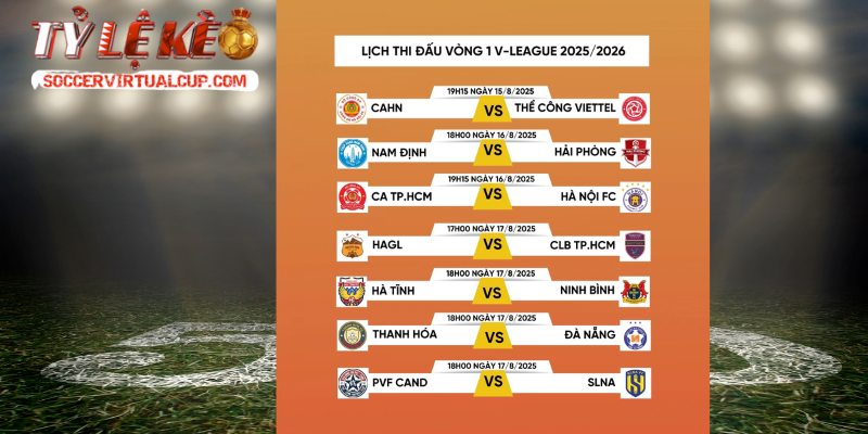 Số liệu thống kê giải đấu Ligue 1 kể câu chuyện mùa giải