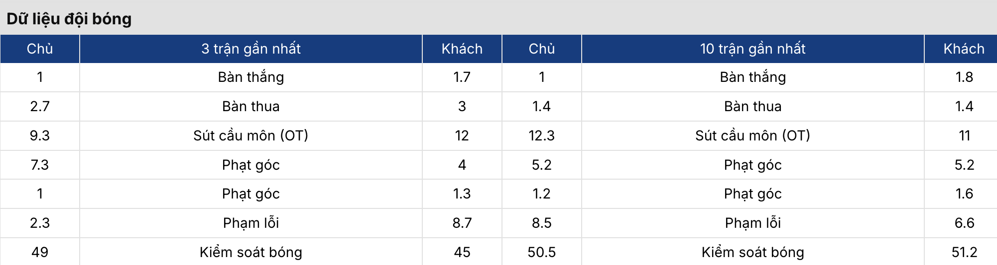 Soi kèo: Trinidad & Tobago vs Gabon 17h ngày 30/3 2 Keonhacai 5