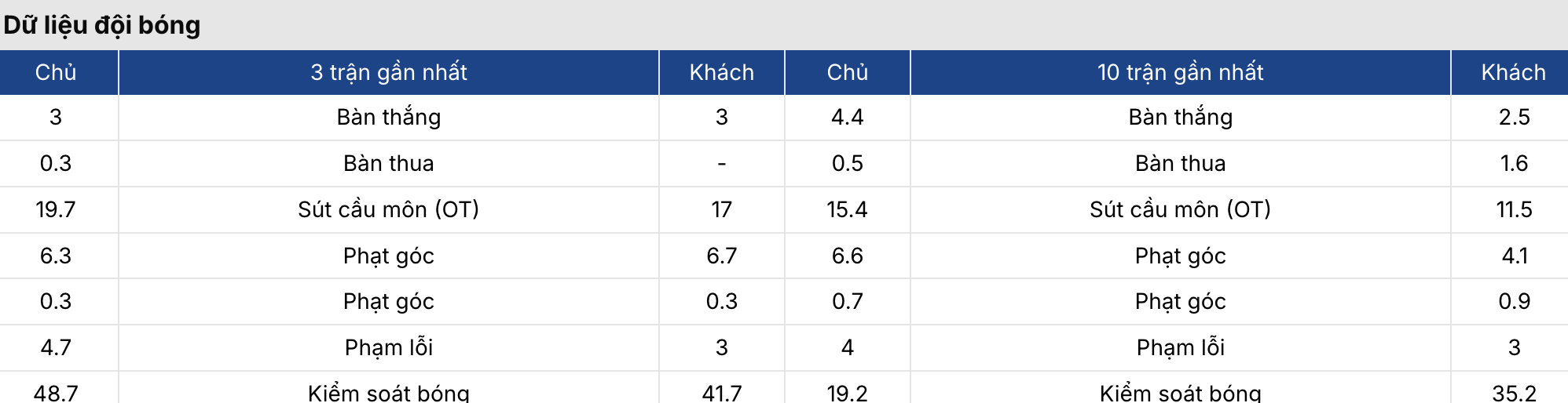Soi kèo: Nữ Triều Tiên vs nữ Trung Quốc 16h ngày 9/3 4 Keonhacai 5