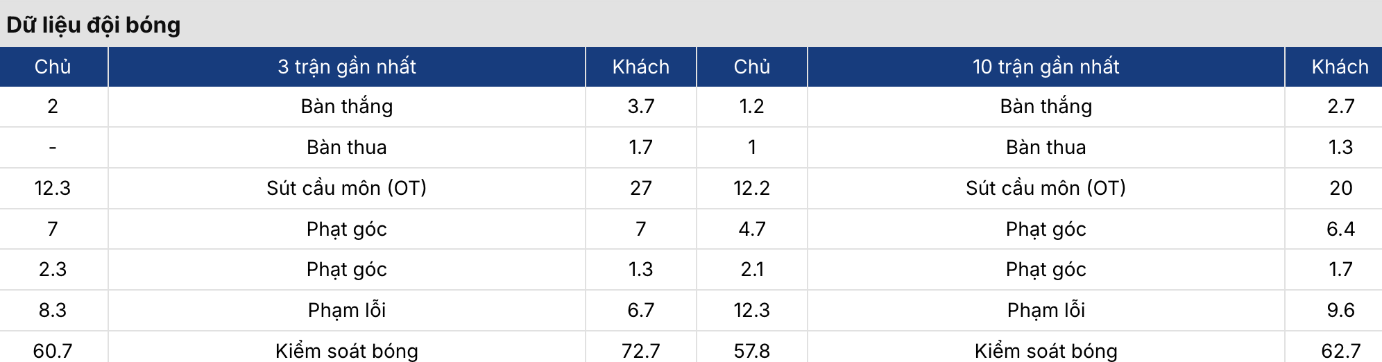 Soi kèo: Mexico vs Bồ Đào Nha 8h ngày 29/3 2 Keonhacai 5